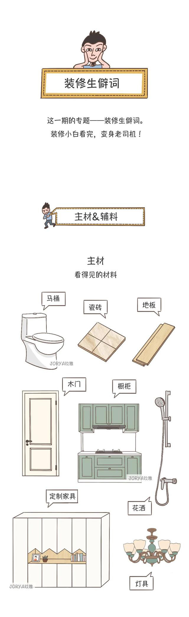 深圳裝飾公司專(zhuān)業(yè)用語(yǔ)